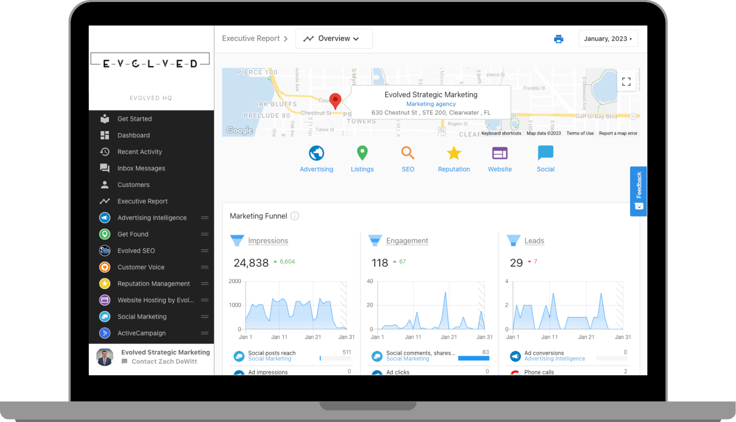 evolvedhq executive report image