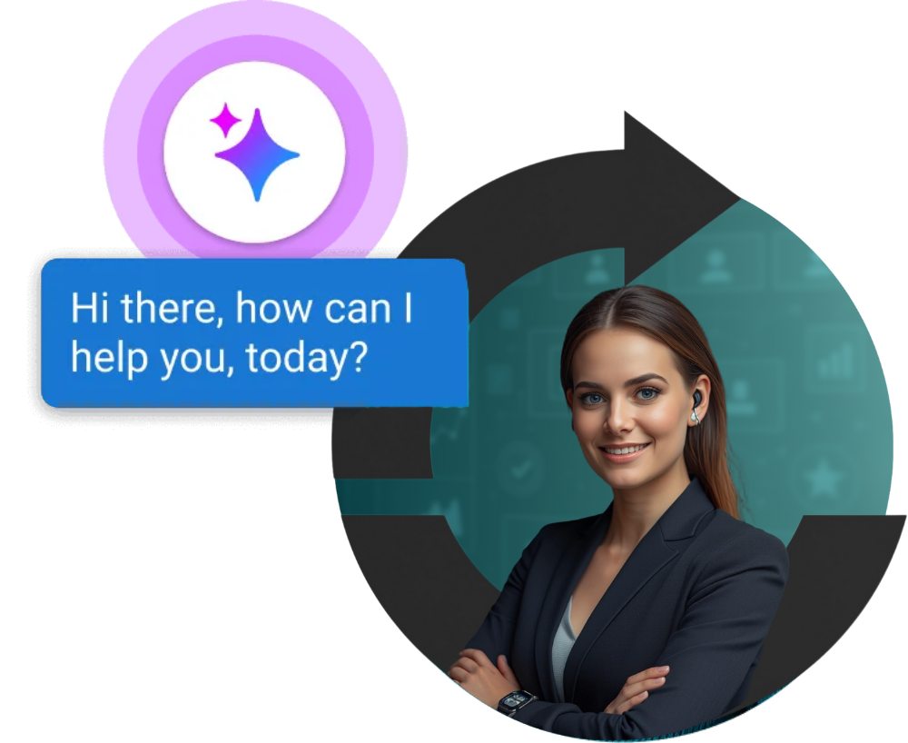 AI receptionist answering calls, chats, and scheduling appointments